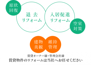 sp_main_copy