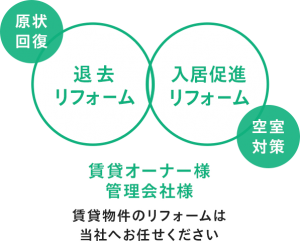 sp_main_copy